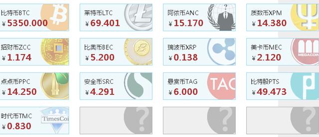 炒币交易网(炒币正规交易所)