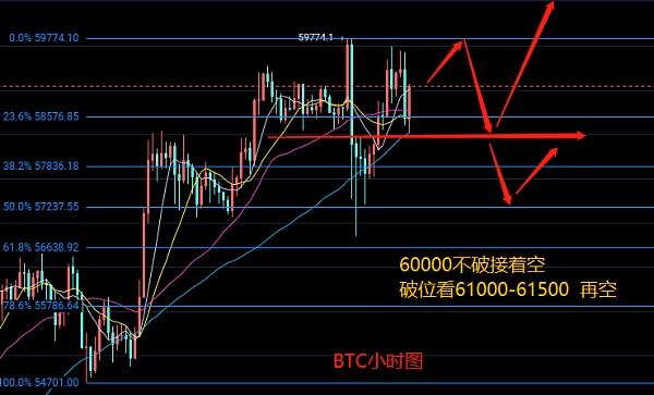 玩克币行情(玩客币 行情)
