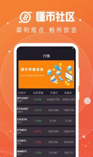 币网行情app(币网交易所app下载)