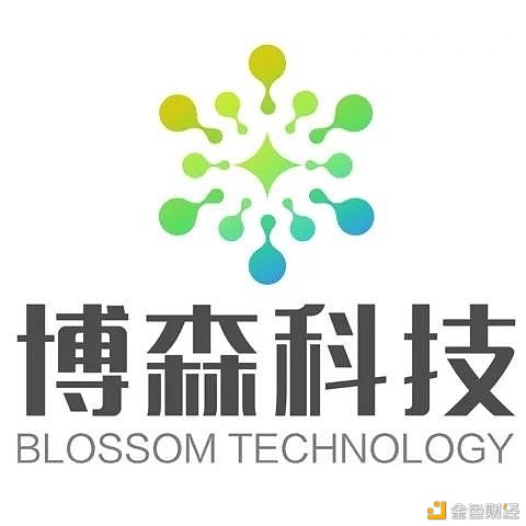 炒币神器(炒币工具app)