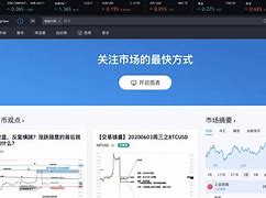 炒币秘籍(炒币高手七天速成教程)