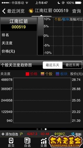 券商交易软件(券商交易软件怎么调股票代码大小)