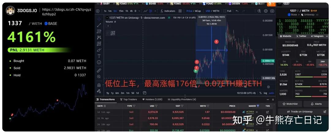 千倍币(千倍币潜力币种)