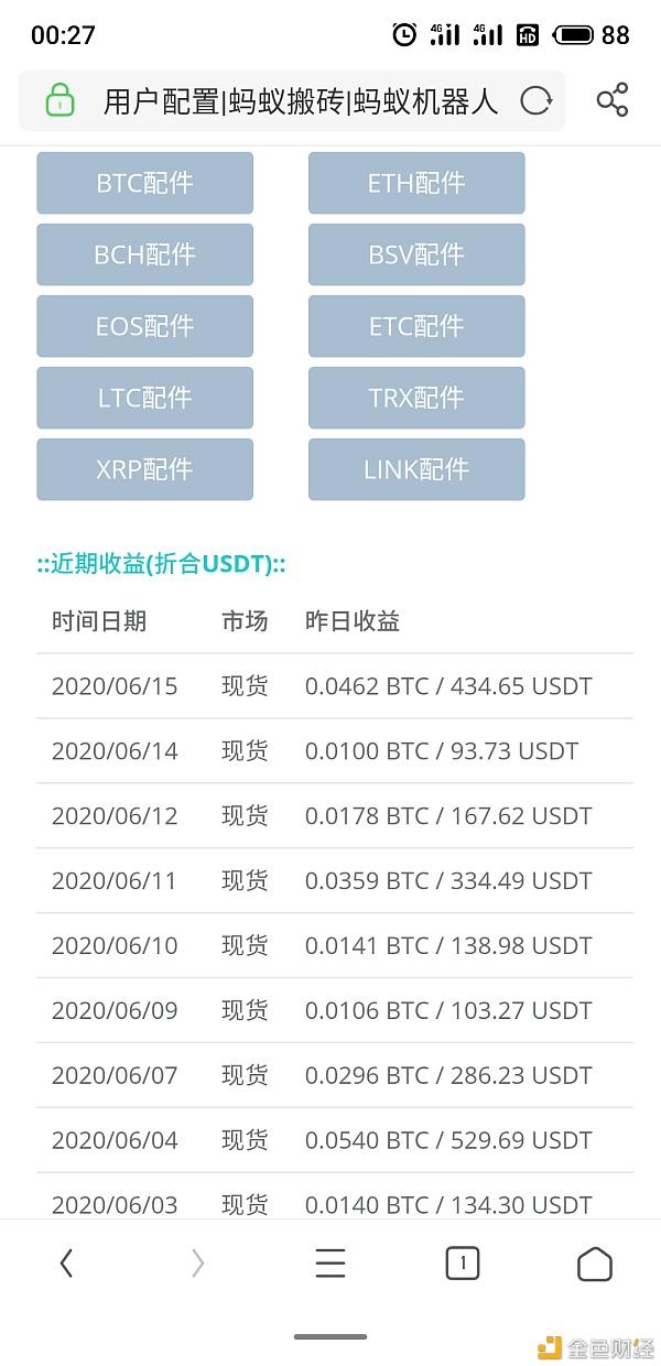 炒币搬砖(炒币搬砖犯法吗知乎)