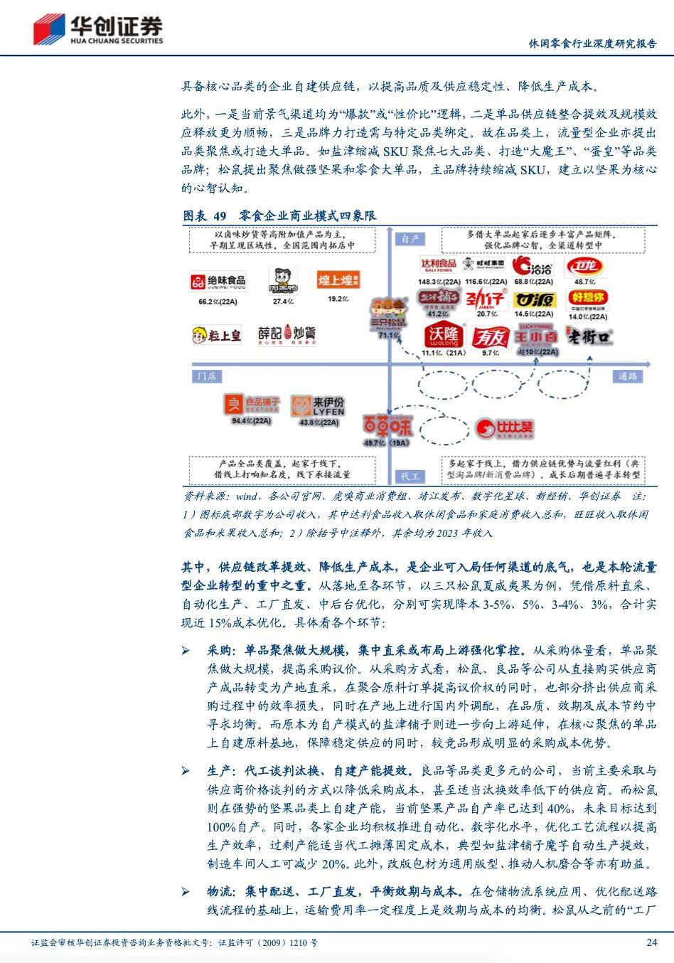 证券行业研究报告(证券公司行业研究报告)