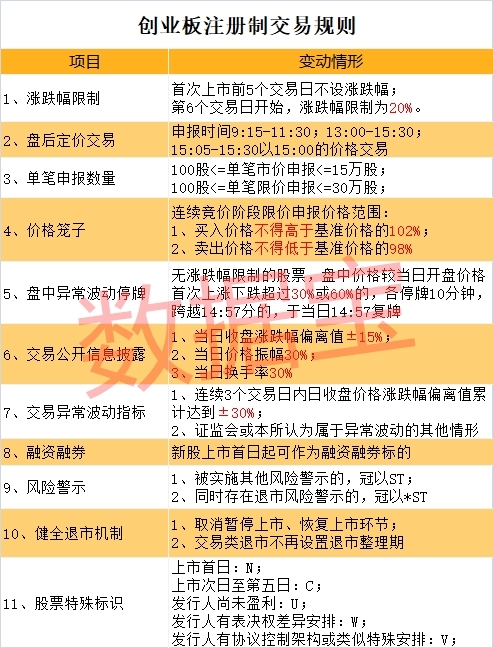 证券的定价(证券定价方法)