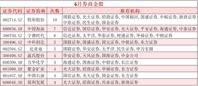 长江证券客服(长江证券客服电话人工服务电话是免费的吗)