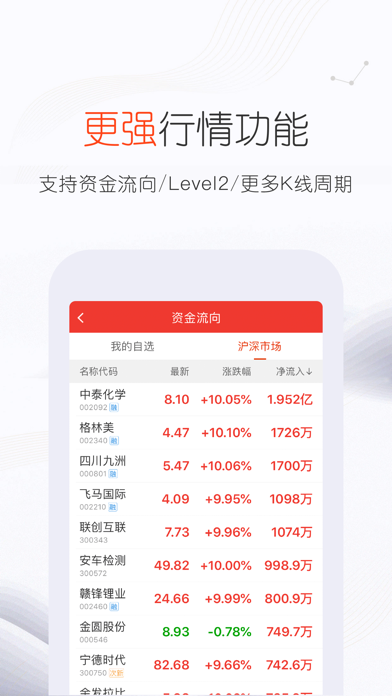 佣金宝证券(佣金宝证券转银行密码更改)