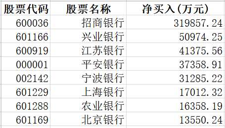平安证券代码(平安证券代码多少)