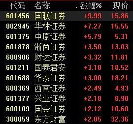 国联证券招聘(国联证券招聘人员公示)