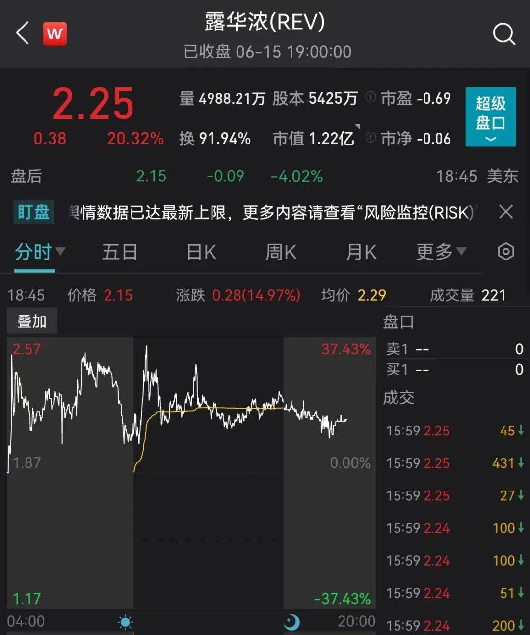 证券倒闭了(证券倒闭了钱怎么办)