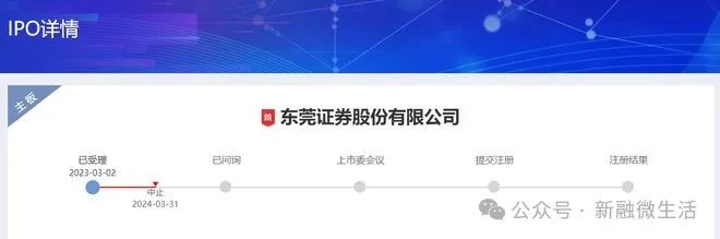 东莞证券怎么样(东莞证券怎么样下调佣金)