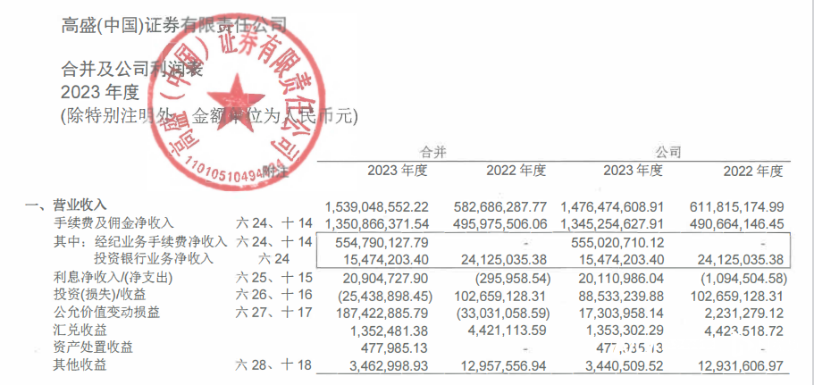 华兴证券(华兴证券电话人工服务)