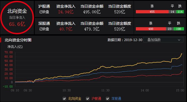 证券h股(国联证券H股)