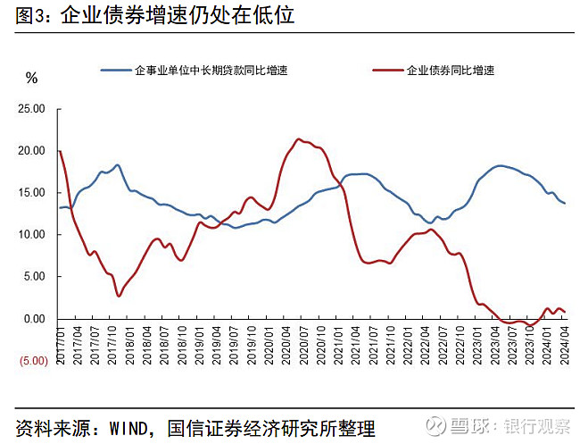 买入返售证券(买入返售证券什么意思)