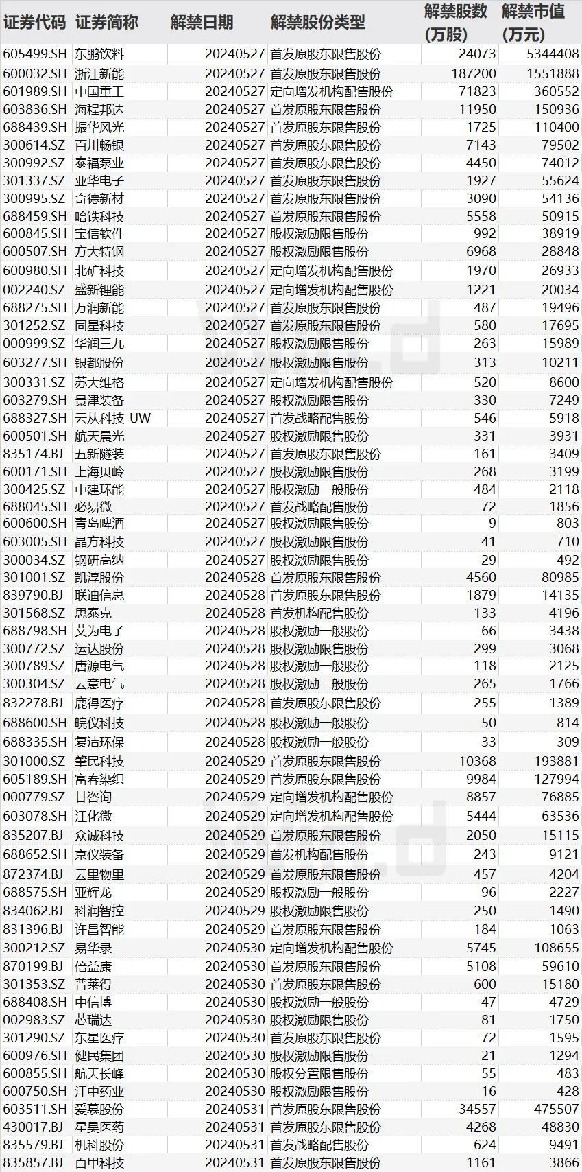 大同证券v6(大同证券v6合一手机版免费)