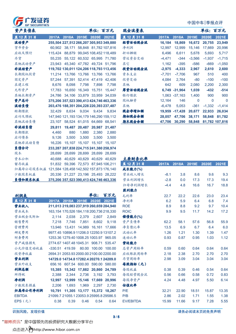 广发证券时间(广发证券几点开市)