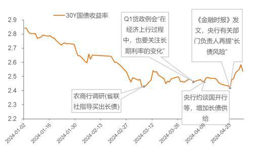 中泰证券客服电话(中泰证券24小时人工客服)