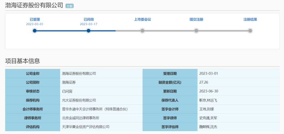 渤海证券招聘(渤海证券招聘2024)