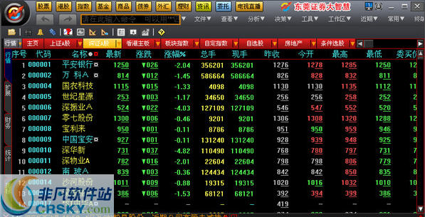 东莞证券大智慧(东莞证券大智慧安卓版)