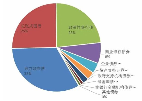 证券行业发展前景(证券行业发展前景如何)