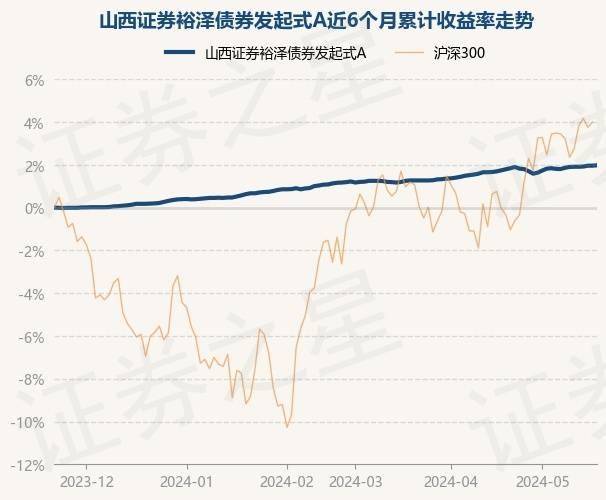 山西证券官网(山西证券官网手机版app)