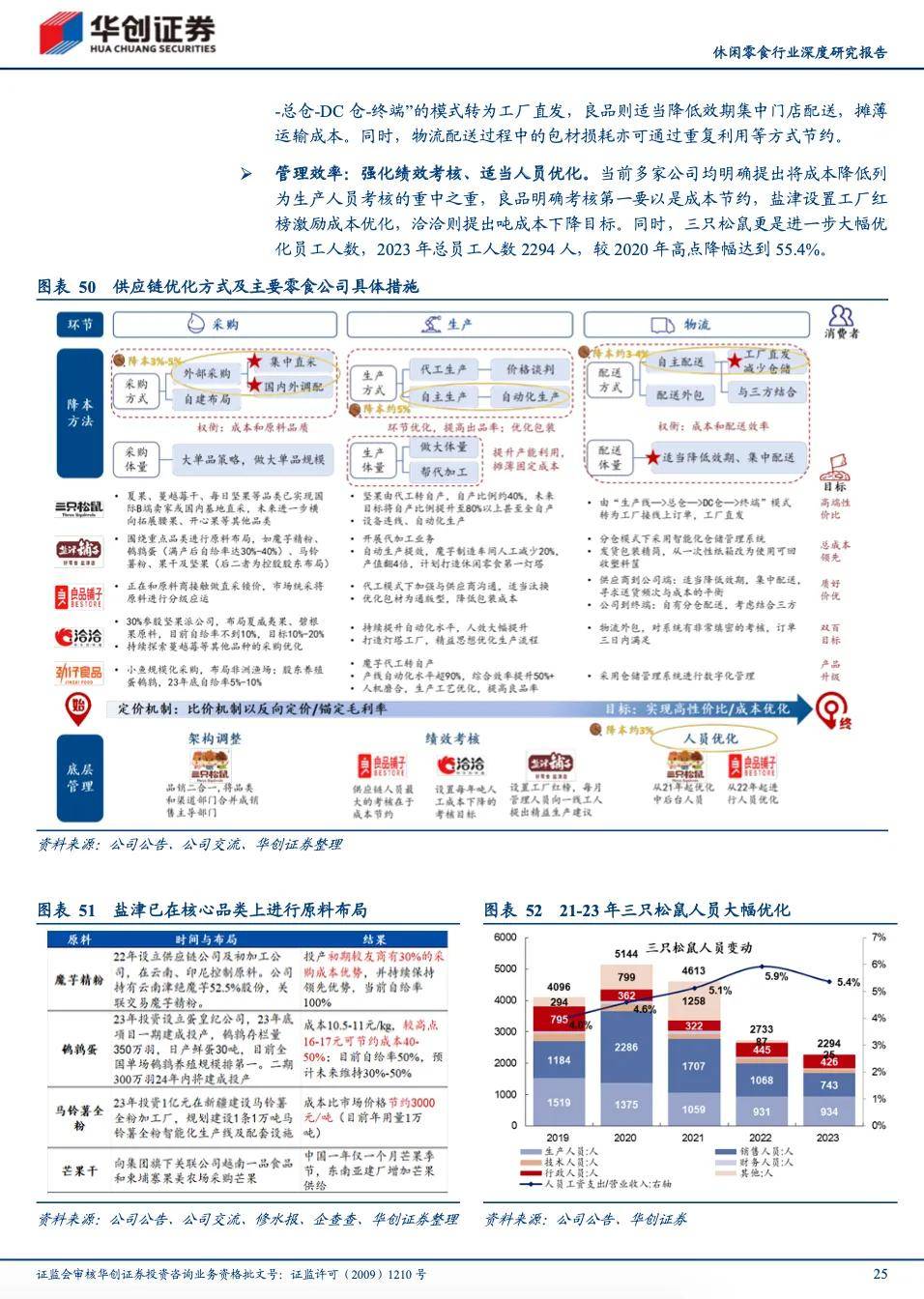 证券行业研究报告(证券行业研究报告读后感范文)