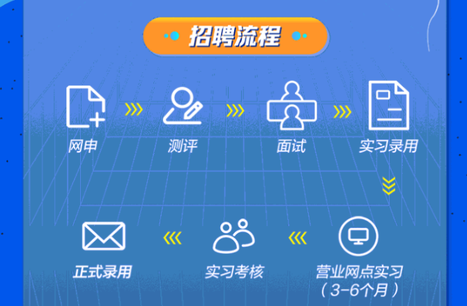 安信证券官方下载(安信证券官方下载安装)