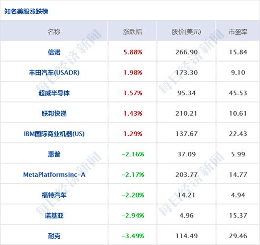 北京证券电话(北京证券公司地址查询)