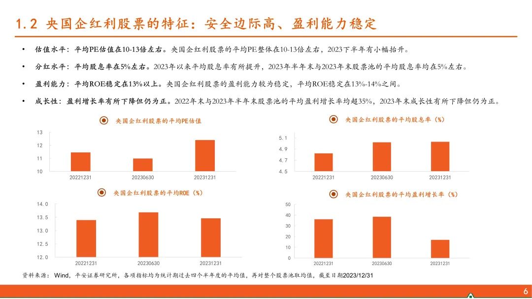 平安证券e(平安证券ETF交易手续费)