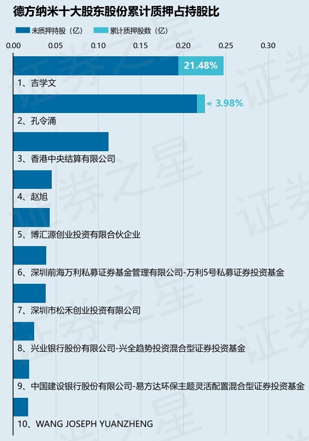 证券之星软件(证券之星软件下载查询)