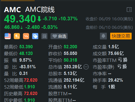 证券之星软件(证券之星软件下载查询)
