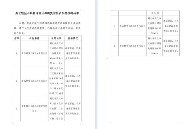 证券从业资格证什么用(证券从业资格证什么用处)