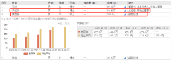 证券从业资格证什么用(证券从业资格证什么用处)