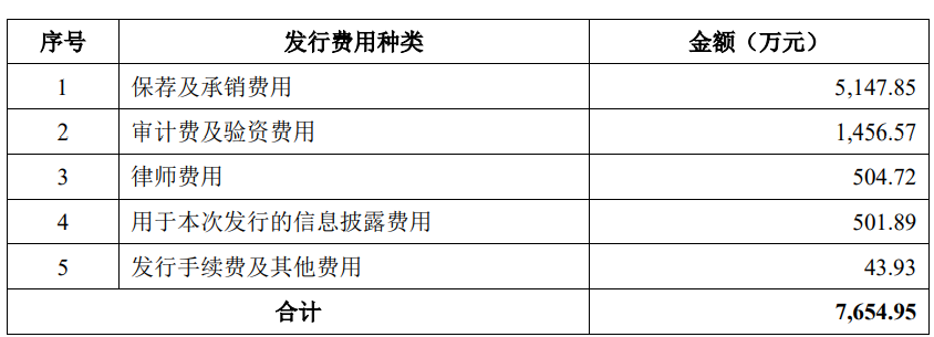 股票招商证券(股票招商证券证券)