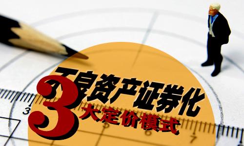 证券的定价(证券定价理论)