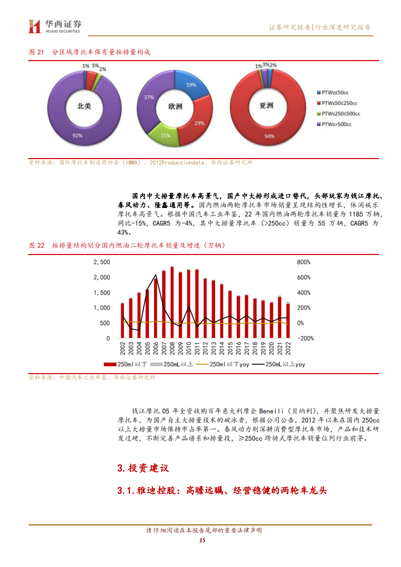 证券行业研究报告(证券行业研究报告怎么写)
