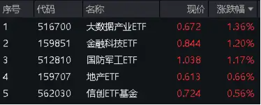 平安证券代码(平安证券代码是多少)