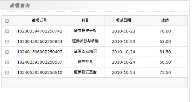 证券从业资格有证书(证券从业资格证书条件)