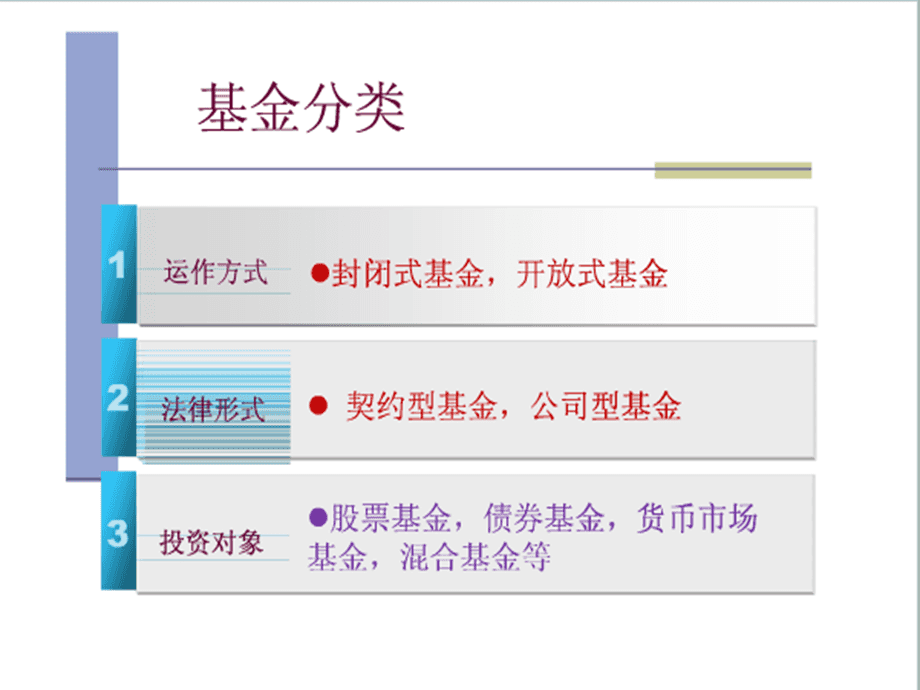 开放式证券投资基金(开放式证券投资基金的主要当事人及其权利与义务)