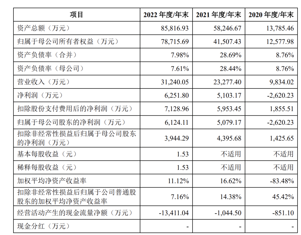 招商证券股票(招商证券股票分红怎么看)