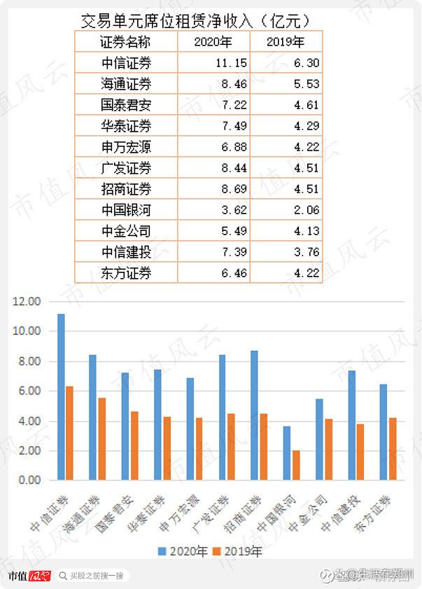 海通证券为什么(海通证券为什么在同花顺看不到)