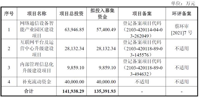 招商证券股票(600999招商证券股票)