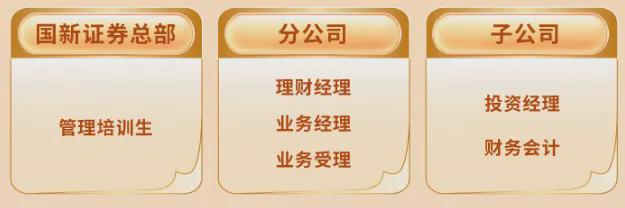 面试证券公司(面试证券公司营业部老总应该关注哪些方面)