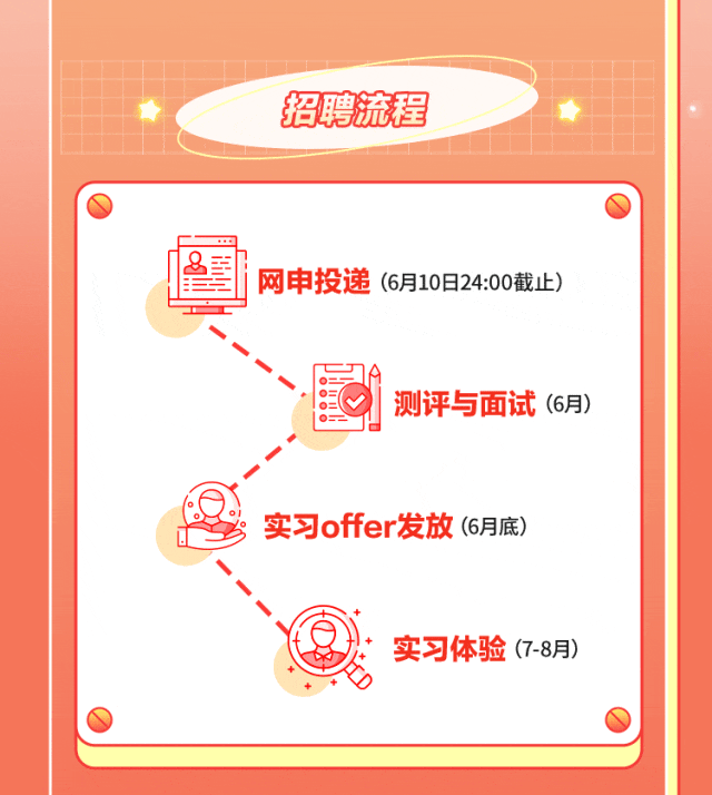 长江证券总部(长江证券总部大楼)