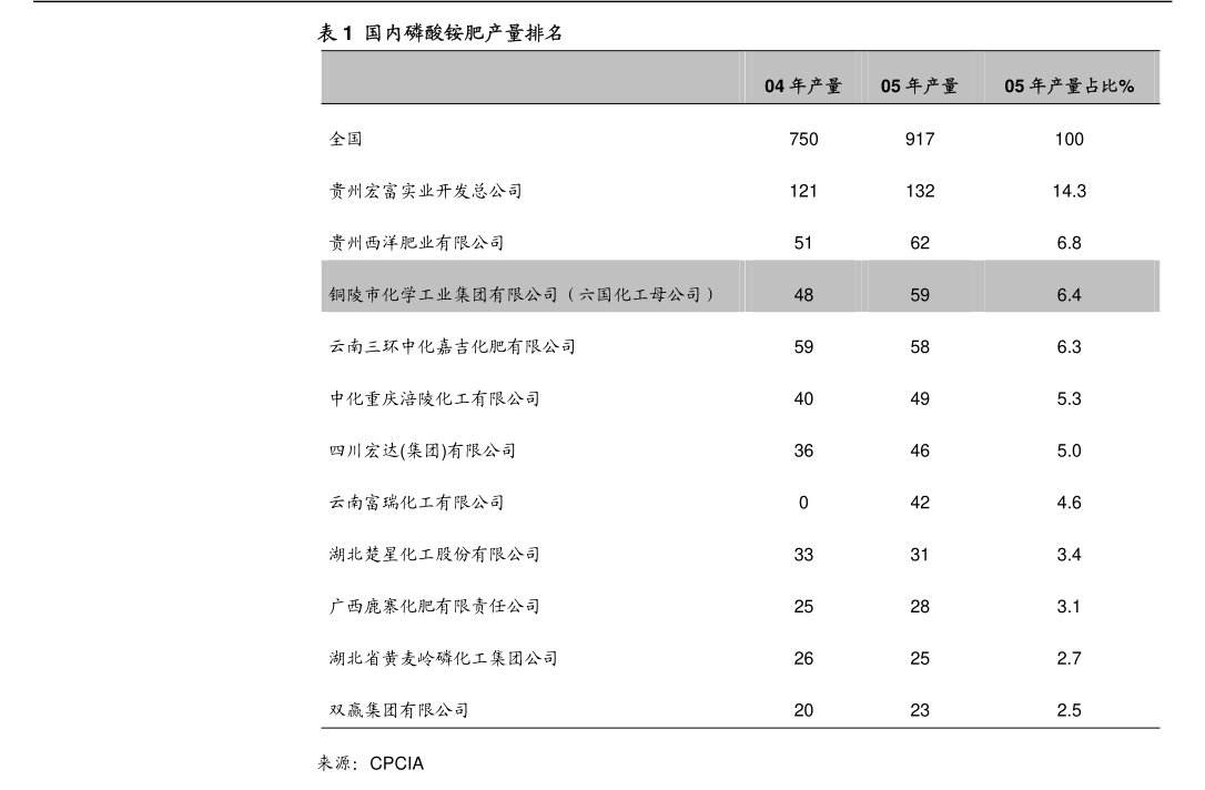 民生证券金典(民生证券2020)