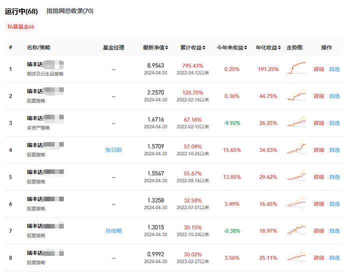 华安证券怎么样(华安证券怎么样股票)