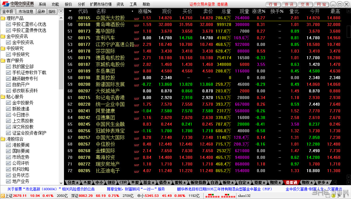 中投证券合一(中投证券合一版官方下载)
