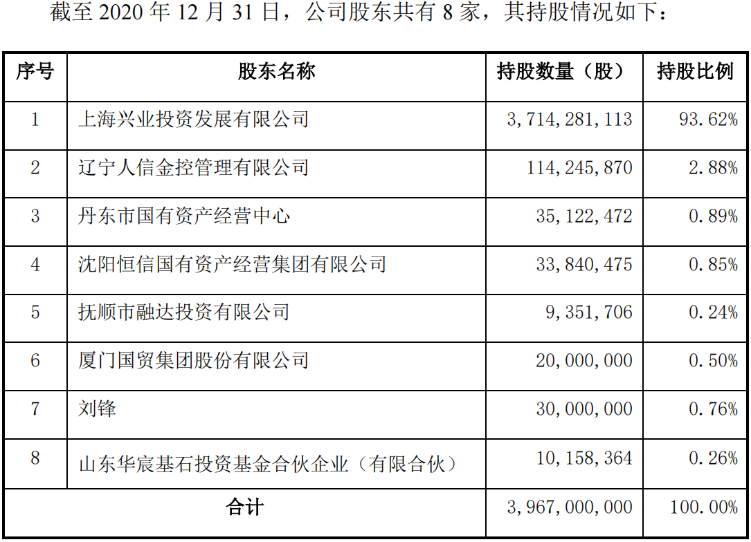 2017证券排名(2020证券10大排行榜)