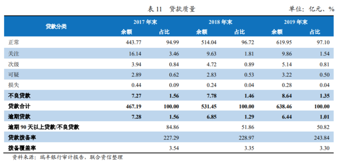 买入返售证券(买入返售证券是货币市场工具吗)